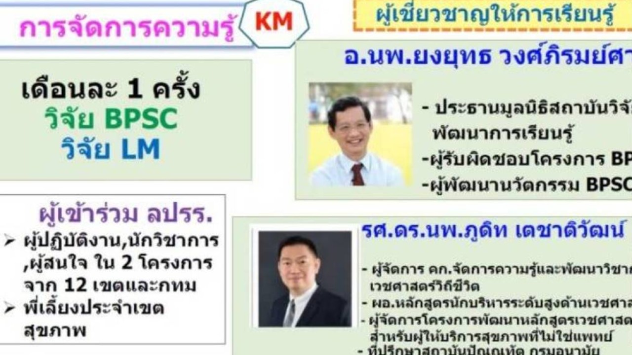 โครงการ BPSCเผยแพร่ความรู้:คลิปวิดีโอ กิจกรรมแลกเปลี่ยนเรียนรู้ KM วิจัย BPSC&LM ครั้งที่ 4 เมื่อ 18 มี.ค.68