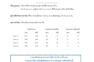 สรุปย่อ KM นักสติบำบัด (MBTC) ครั้งที่ 2: BPSC ระยะที่ 4 📊💡